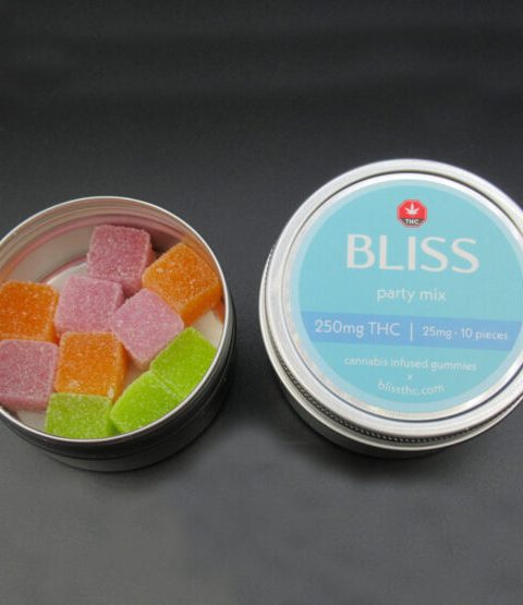 Edibles, Tinctures, Capsules